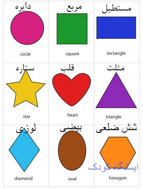 shapes-flash-kart-istgahekoodak.ir_ فلش کارت آموزش اشکال به دو زبان فارسی و انگلیسی