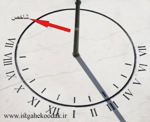 sun-clock01-300x244 ساعت آفتابی چیست و چگونه کار می کند - تیک تاک خورشید