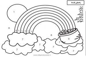 آموزش رنگ ها به زبان فارسی